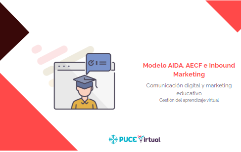 Modelo AIDA, AECF e Inbound Marketing