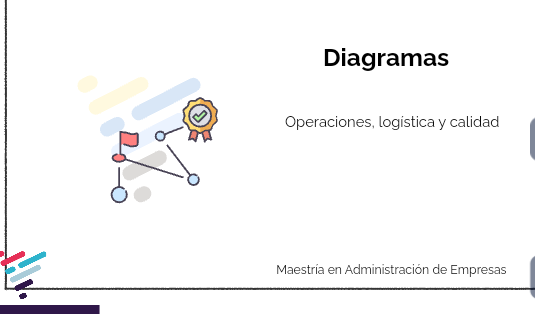 Diagramas