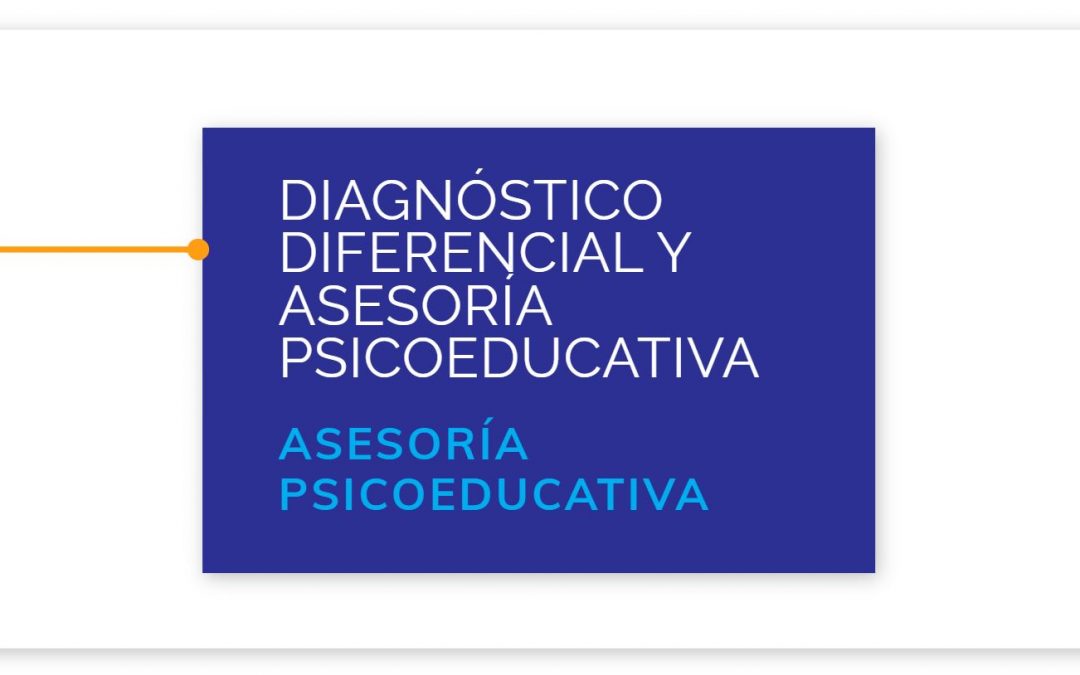 Diagnóstico Diferencial y Asesoría Psicoeducativa