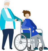 invalidez